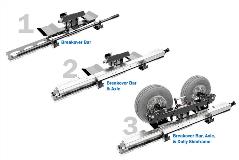 In The Ditch Integrated Speed Mount