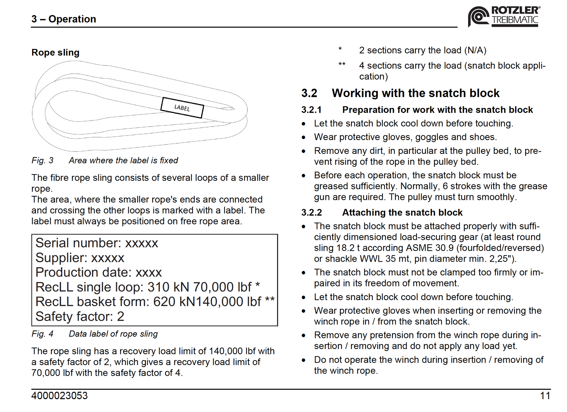 Rotzler Snatch Block 70,000lb 3/4' to 1 3/16"