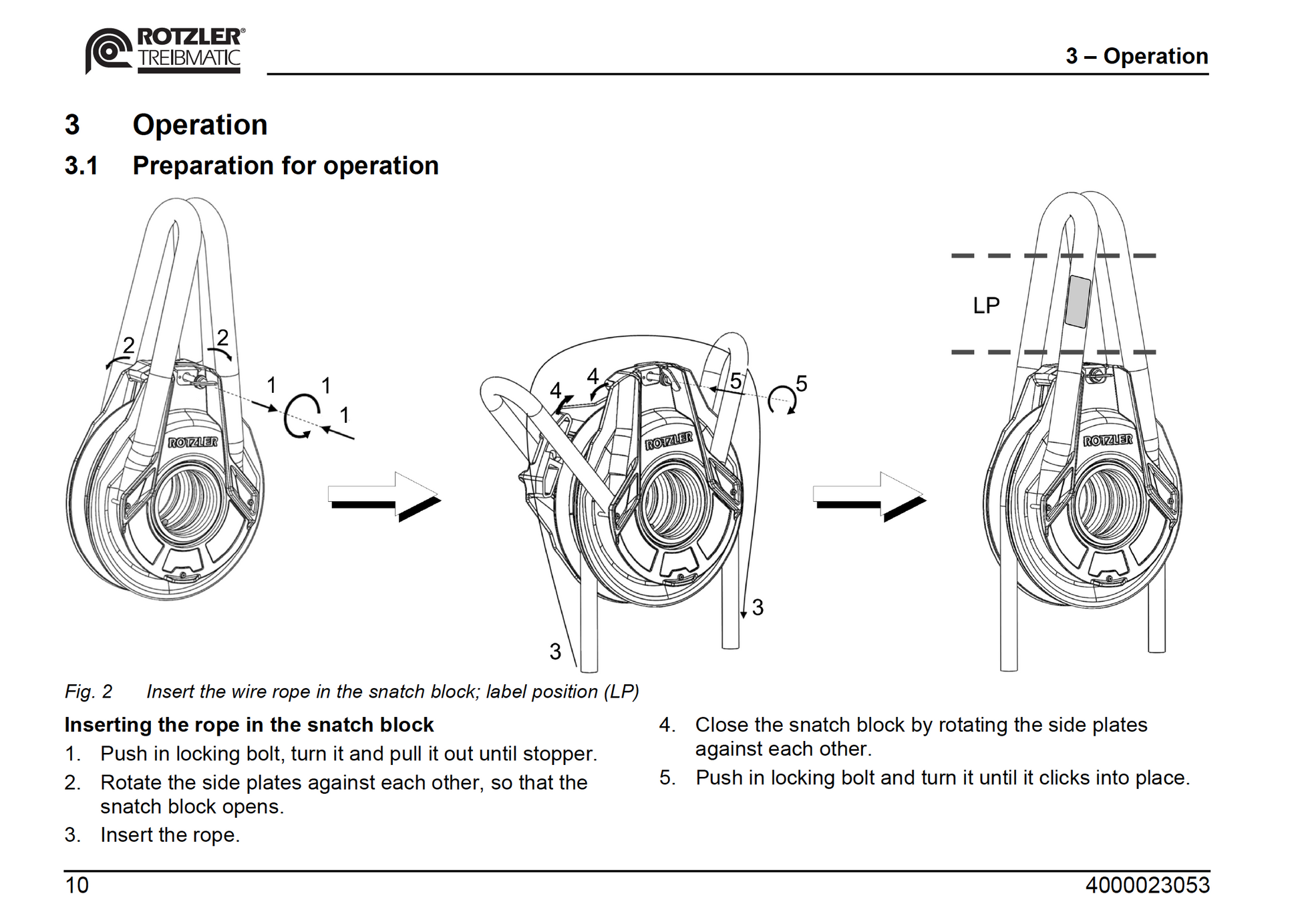 Rotzler Snatch Block