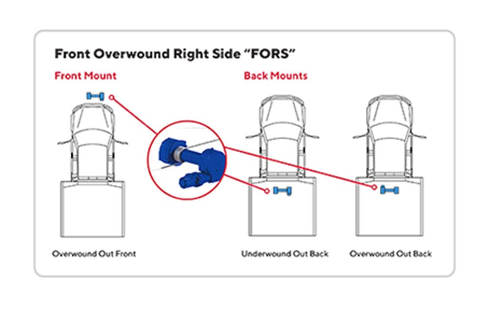 Ramsey Hydraulic Worm Winch